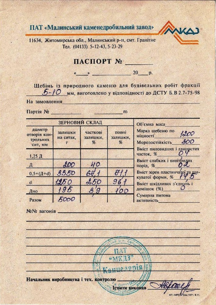 Купить гранитный щебень фракции 5-10 в Туле